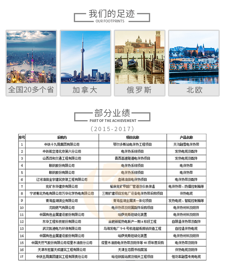 16415555833481.jpg 科陽業(yè)績.jpg